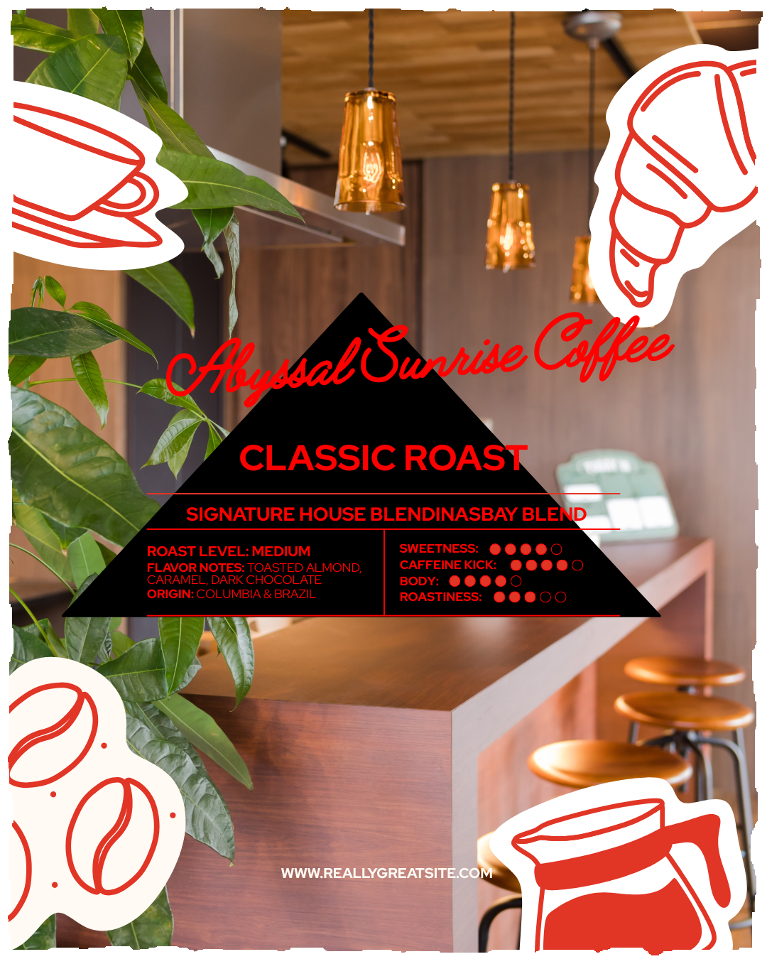 Infographic showing light, medium, and dark organic coffee roast levels with flavor notes