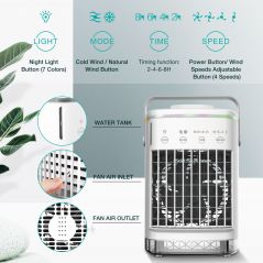 Portable Air Conditioner Mini Fan Cooler Air Cooler USB Air Conditioning 3 Gear Speed Air Cooling Fan Humidifier for Home Office